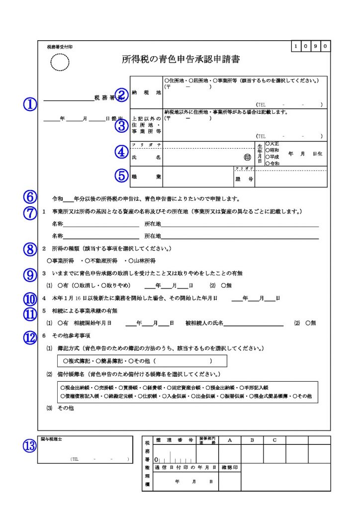 個人事業を開業したときの税務署への届出書 申請書 林 正和 税理士事務所 板橋区の税務 会計 相続の税理士