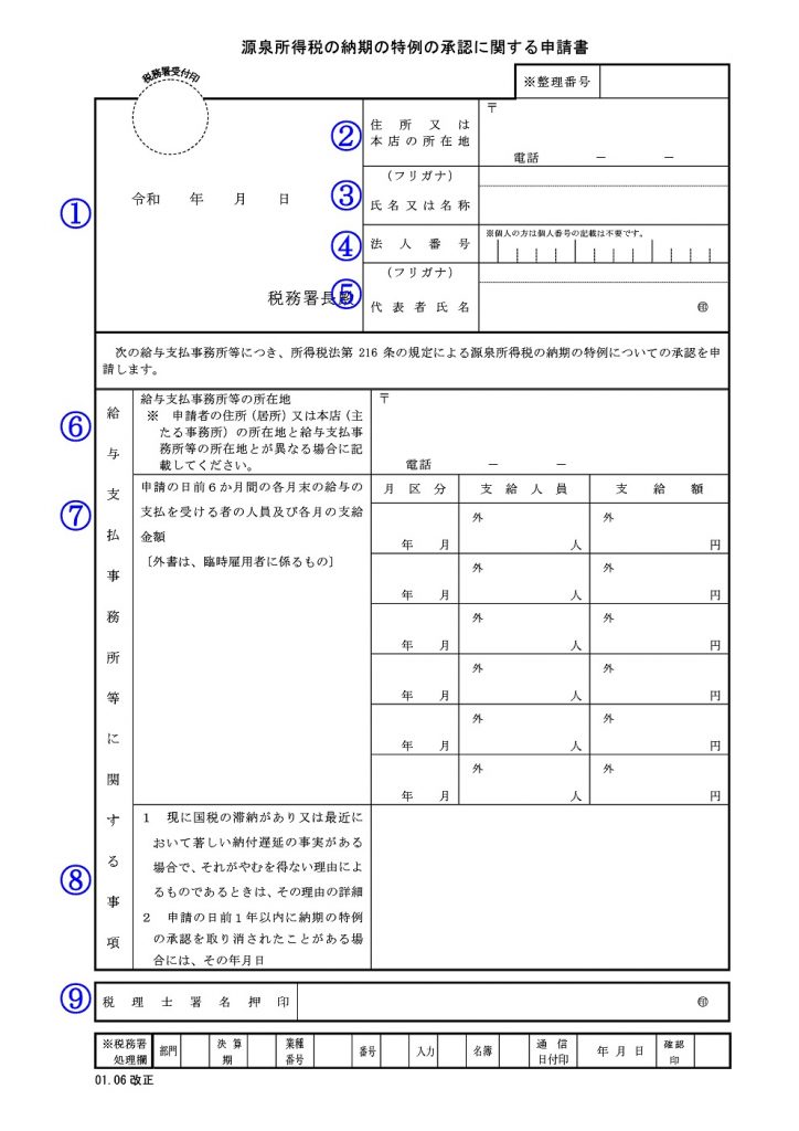 個人事業を開業したときの税務署への届出書 申請書 林 正和 税理士事務所 板橋区の税務 会計 相続の税理士